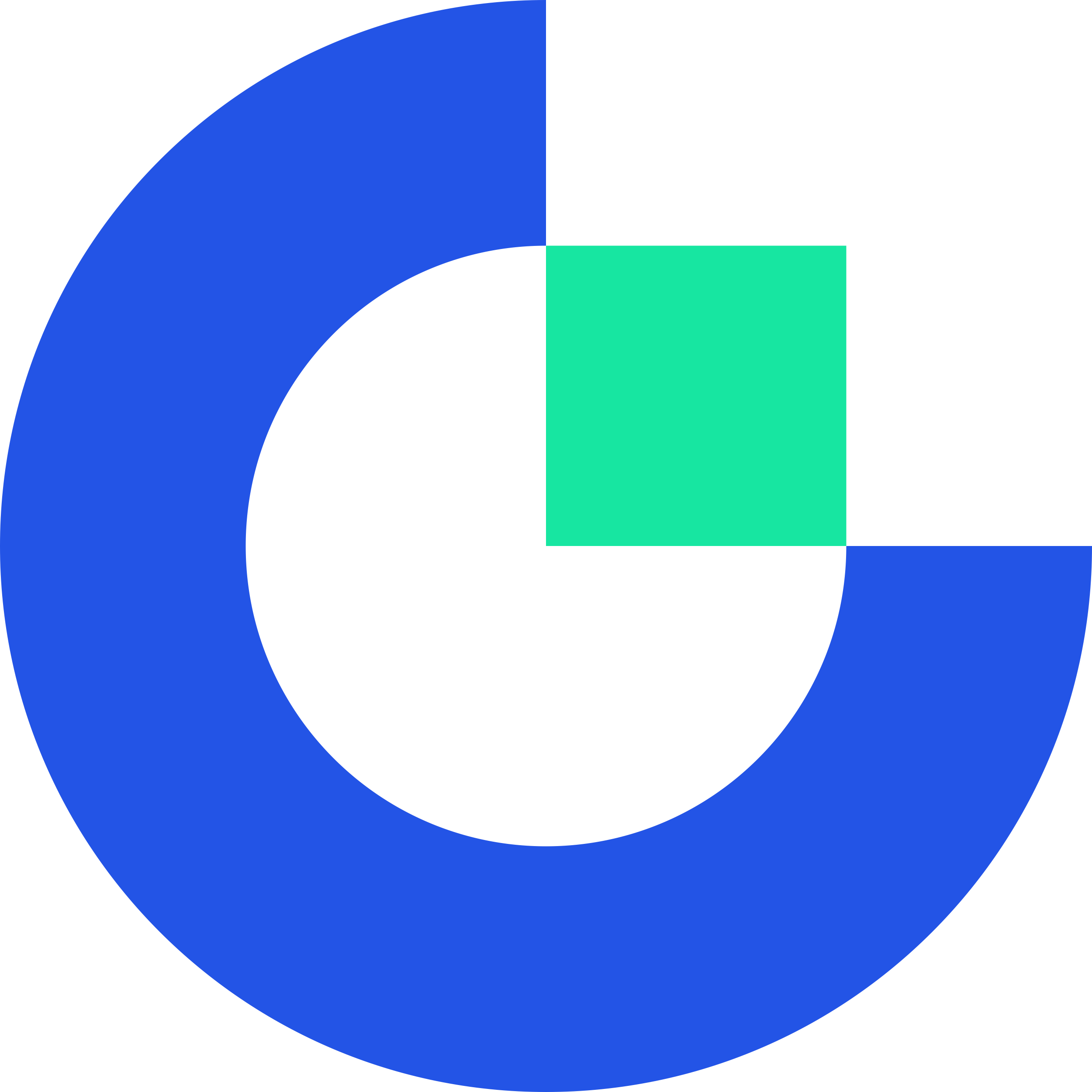 gateio logo