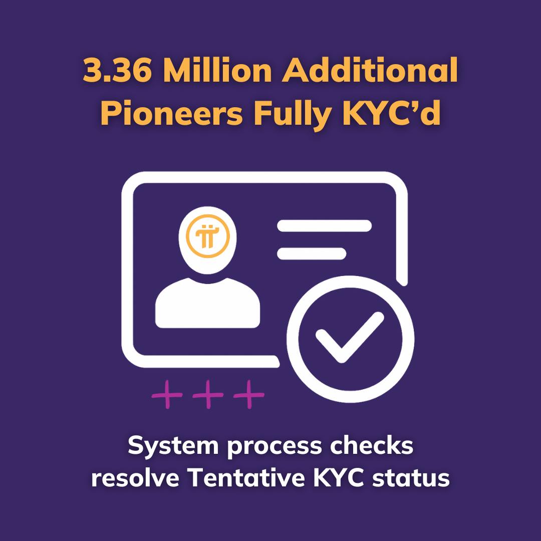 Tentative KYC Pass KYC